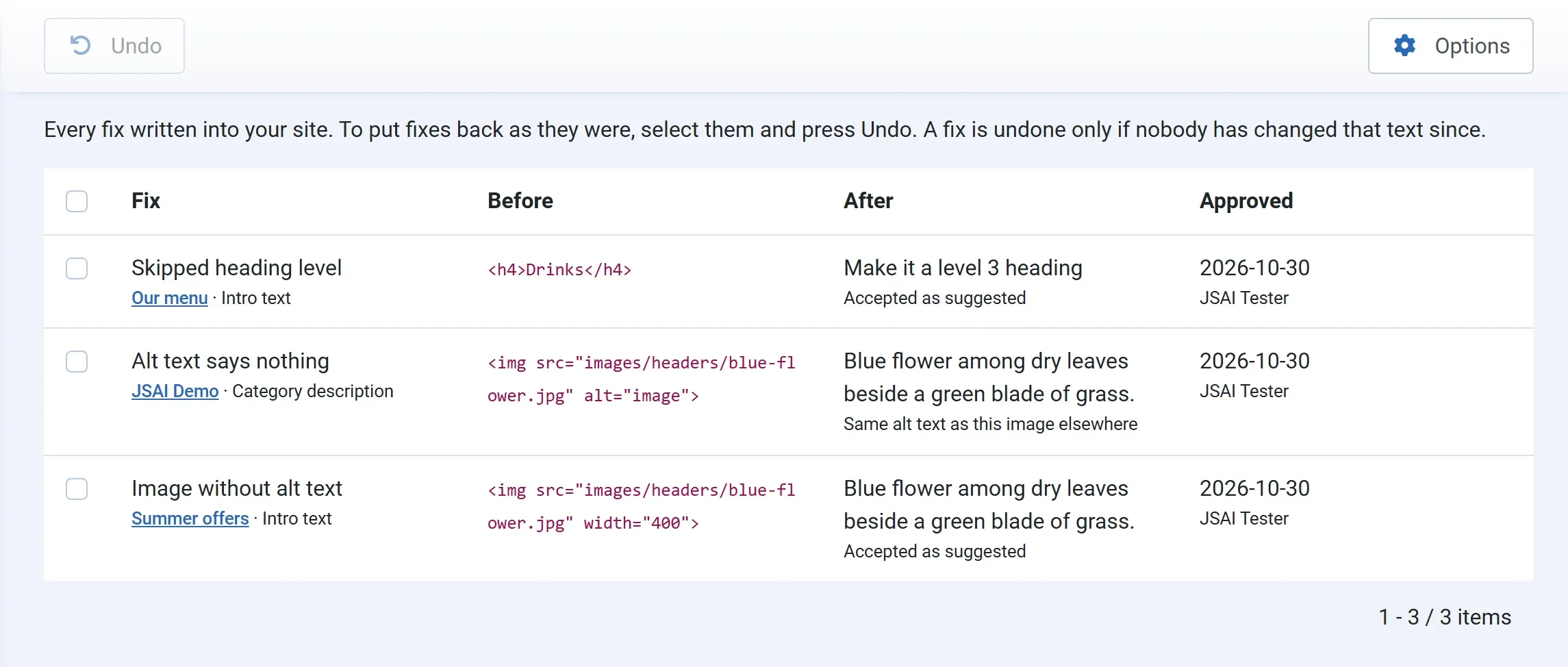 The History with three fixes: a skipped heading made a level 3 heading, and the same alt text for one image in a category description and in the article “Summer offers”, each with the text before and after and who approved it.