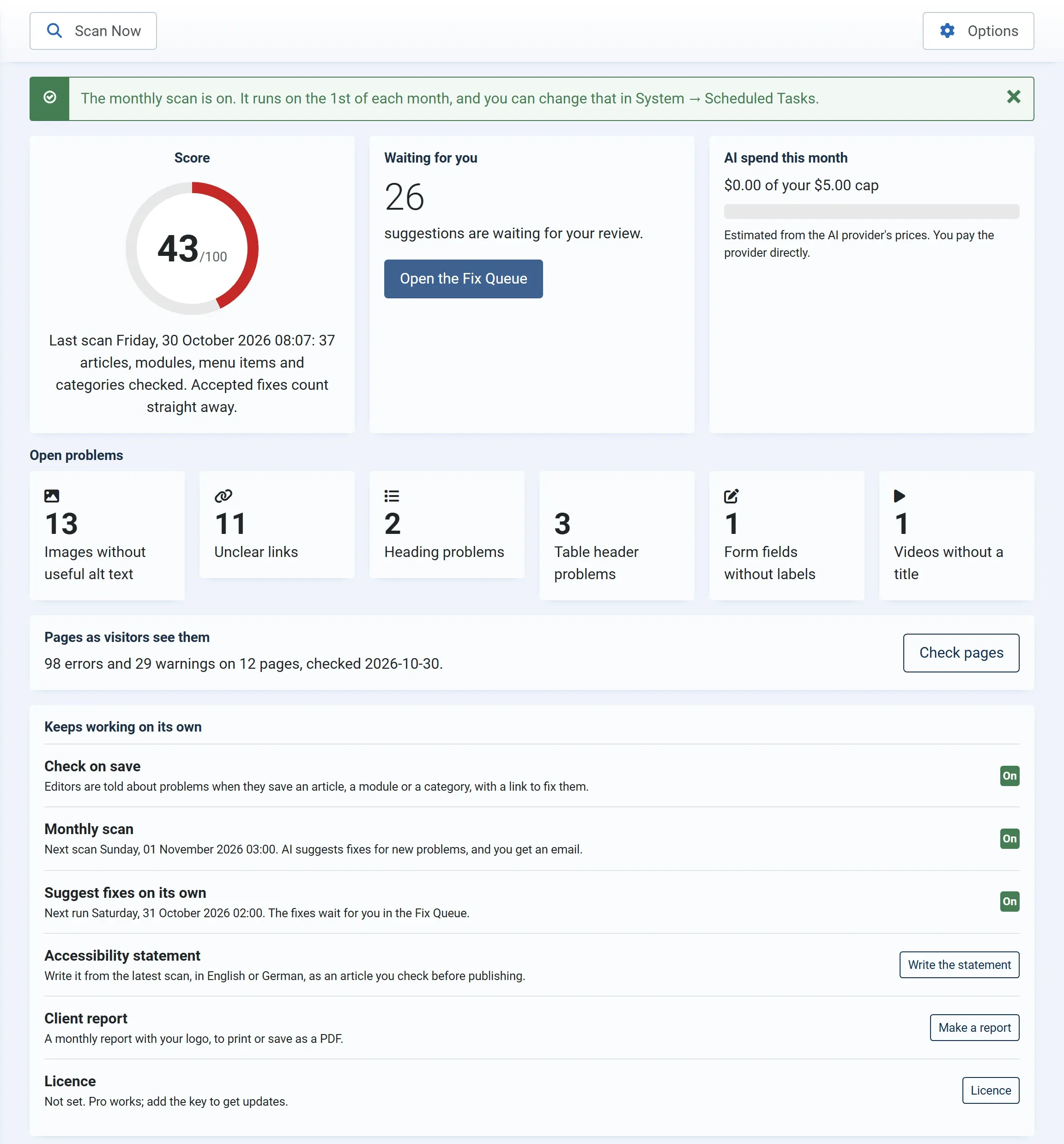 The Pro dashboard: score 43, 26 suggestions waiting, AI spend, six problem cards, the page check, and the rows for check on save, monthly scan, nightly suggestions, statement, client report and licence.