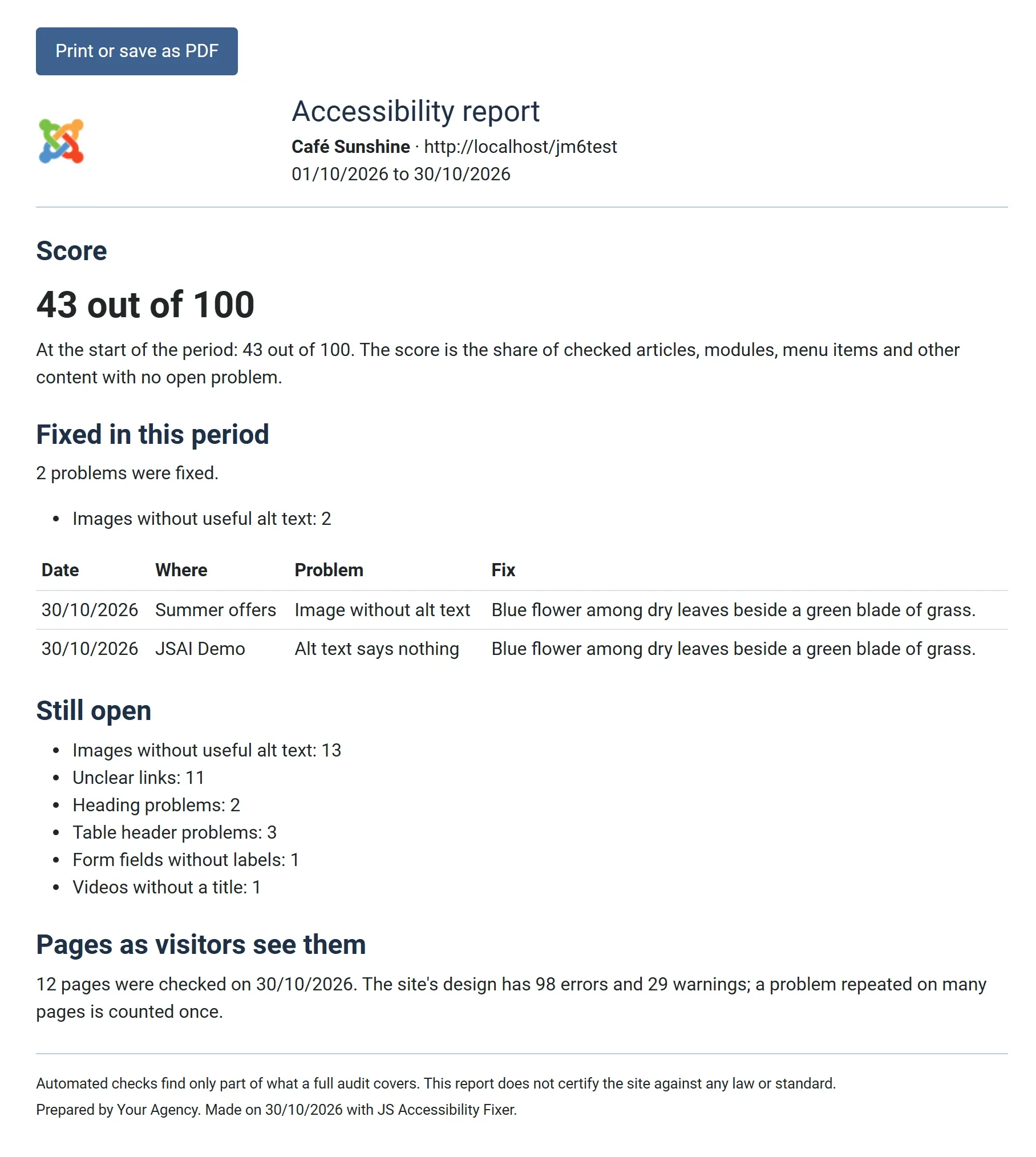 The printable report: the logo, Accessibility report for Café Sunshine, the period, the score, the fixes made, what is still open, and the page check.