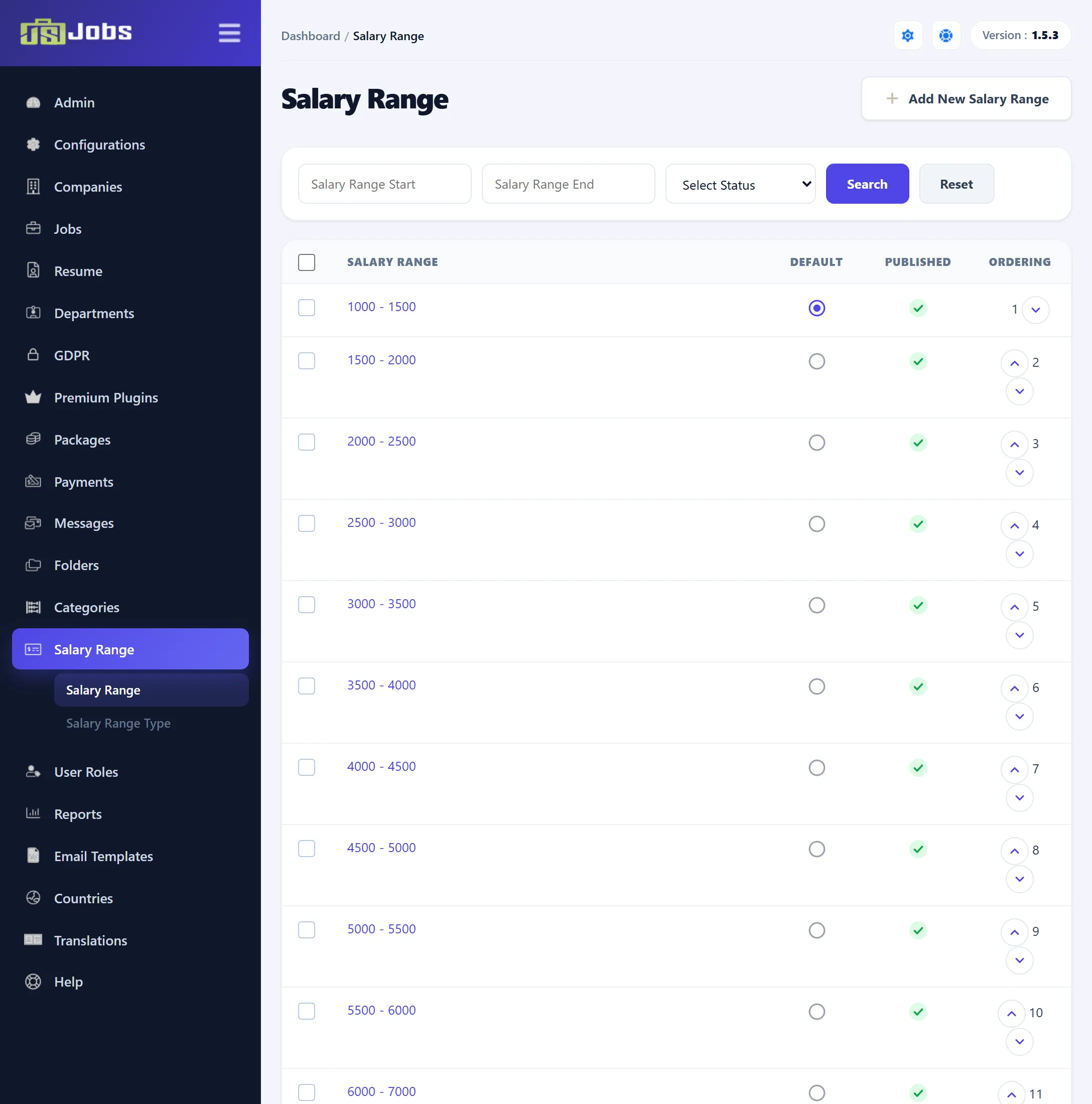 The Salary Range list with each range’s start and end, Default, Published and Ordering columns.