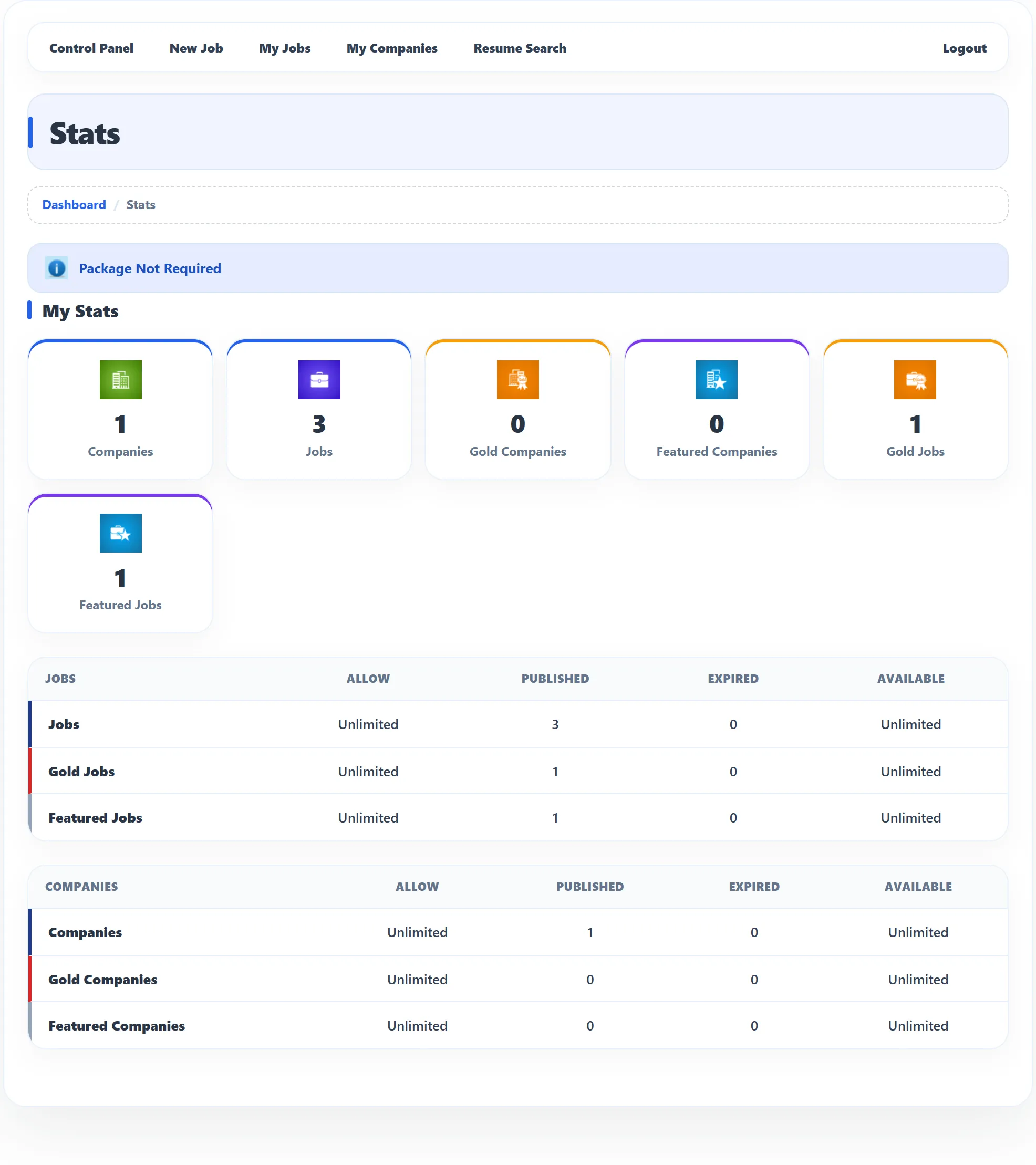 The Stats page: a Package Not Required notice, six My Stats boxes (1 Companies, 3 Jobs, 0 Gold Companies, 0 Featured Companies, 1 Gold Jobs, 1 Featured Jobs), and two tables for jobs and companies with Allow, Published, Expired and Available columns, all Allow and Available values reading Unlimited.