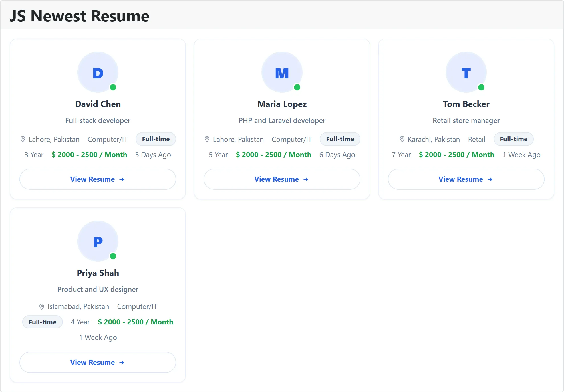 JS Newest Resume in the Grid layout on the home page: four tiles for Maria Lopez, David Chen, Priya Shah and Tom Becker, each with the photo area, the resume title, category, job type chip and a View Resume button.