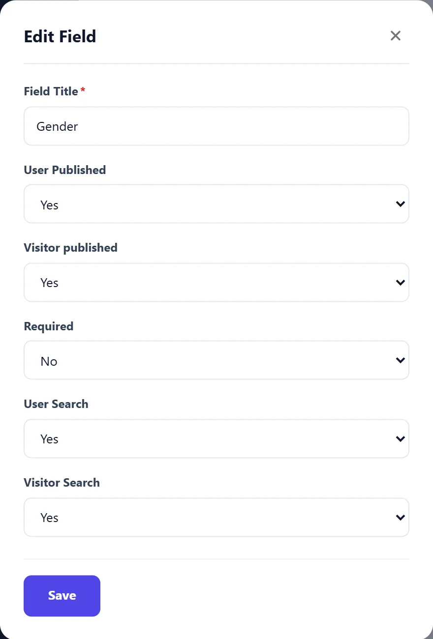 The Edit Field window for the Gender field: Field Title, User Published, Visitor published, Required, User Search, Visitor Search and Show On Listing, each set with a Yes/No list, and a Save button.