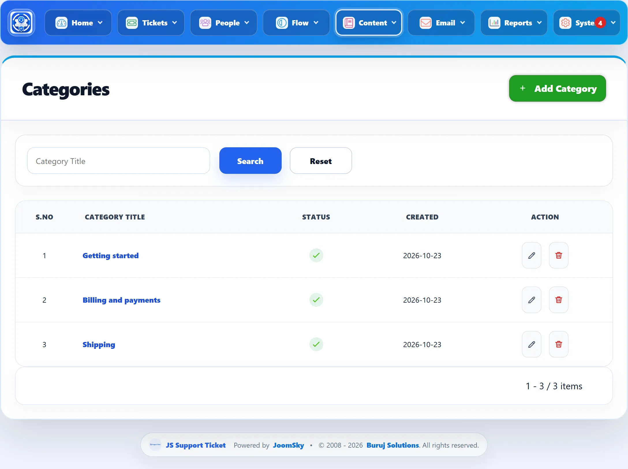 The Categories list with Getting started, Billing and payments and Shipping, each active, with a created date and edit and delete buttons.