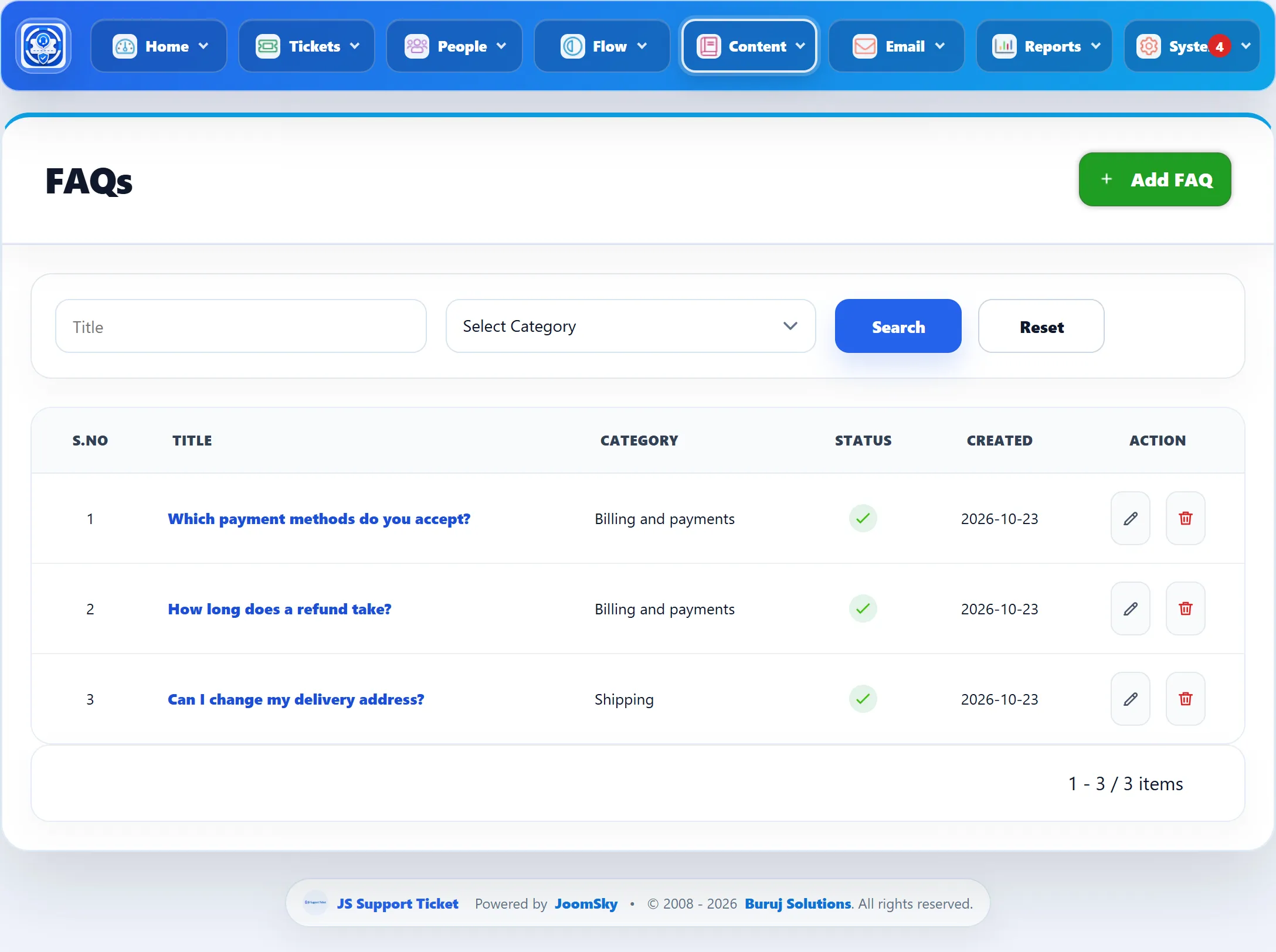 The FAQs list: three FAQs with their category, status and created date, and edit and delete buttons.