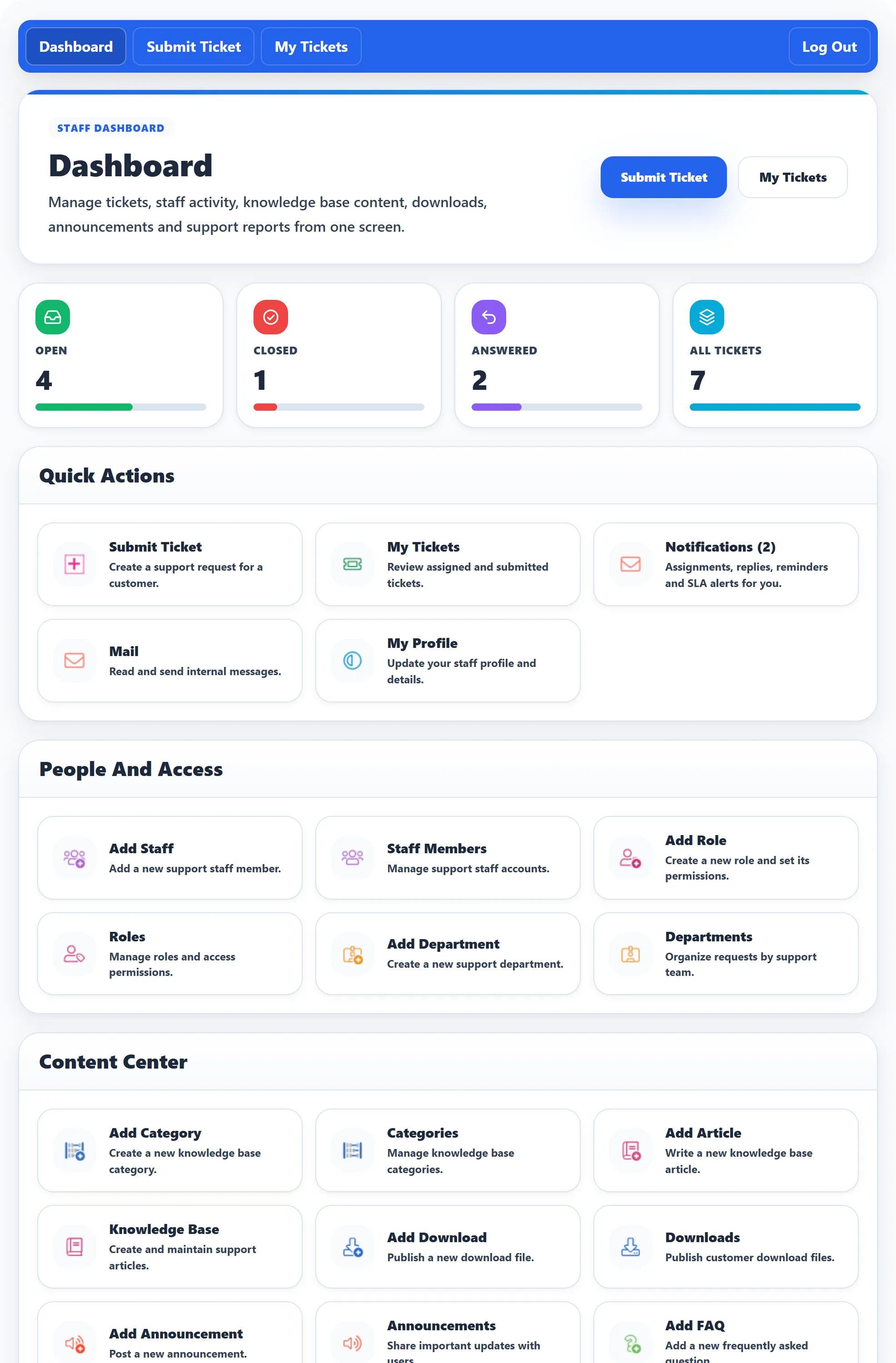 The help desk dashboard as a staff member sees it, with the staff actions.