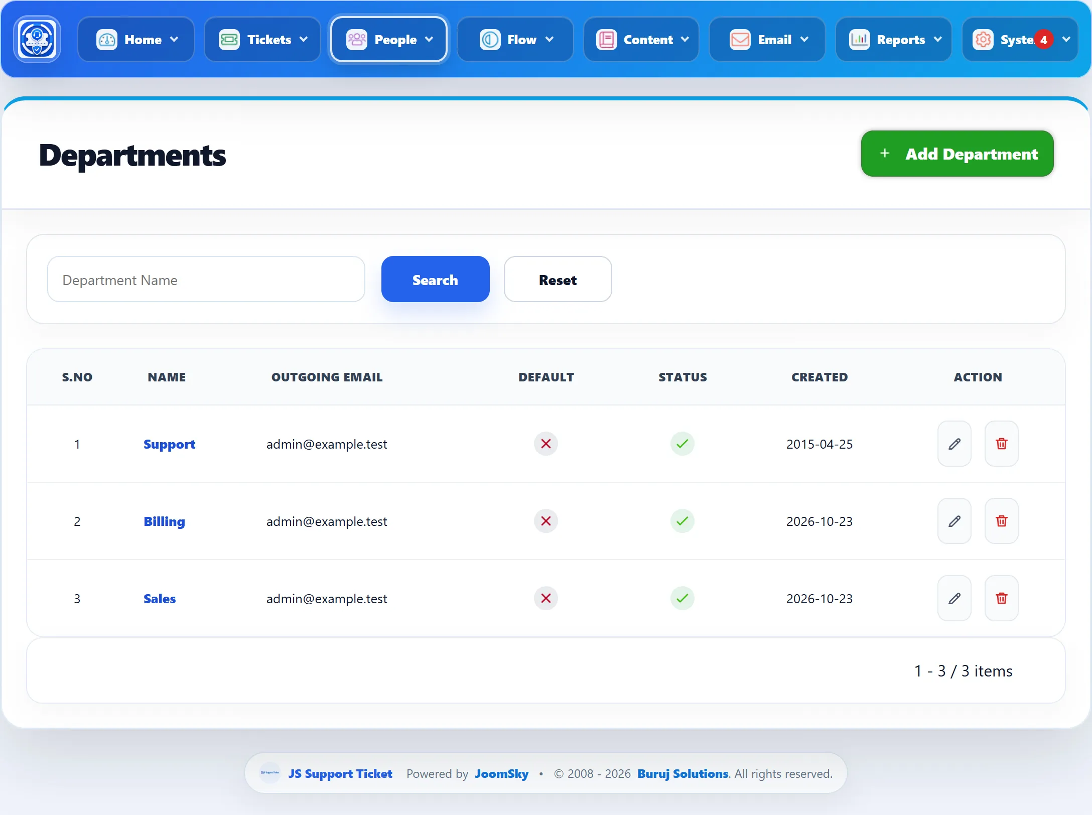 The Departments list: Support, Billing and Sales, each with the outgoing address admin@example.test, a Default cross, a green Status tick, the created date and edit and delete buttons.