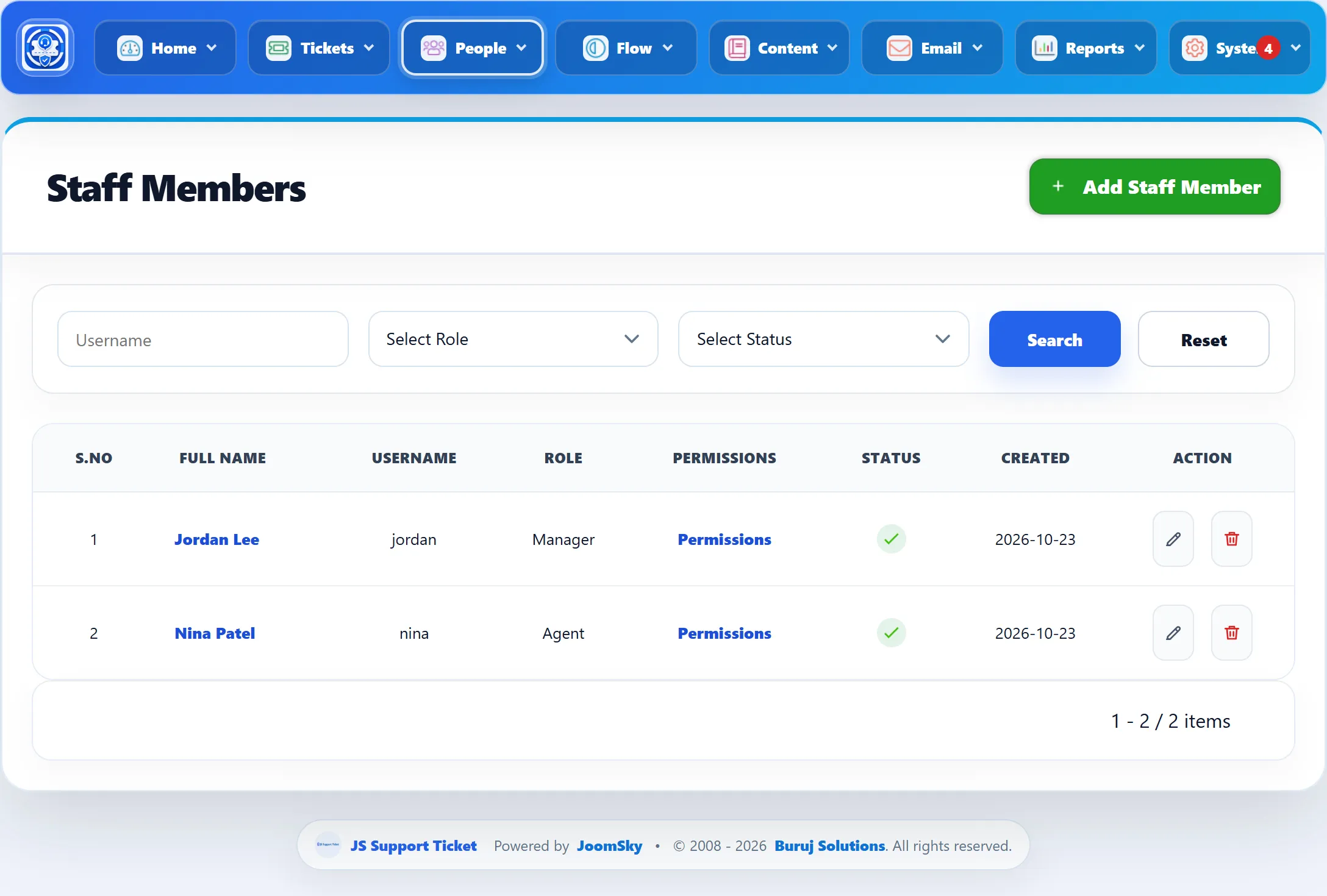 The Staff Members list: Jordan Lee (Manager) and Nina Patel (Agent), each with a Permissions link, a green status tick, the created date and edit and delete buttons, under a search bar with Username, Select Role and Select Status.
