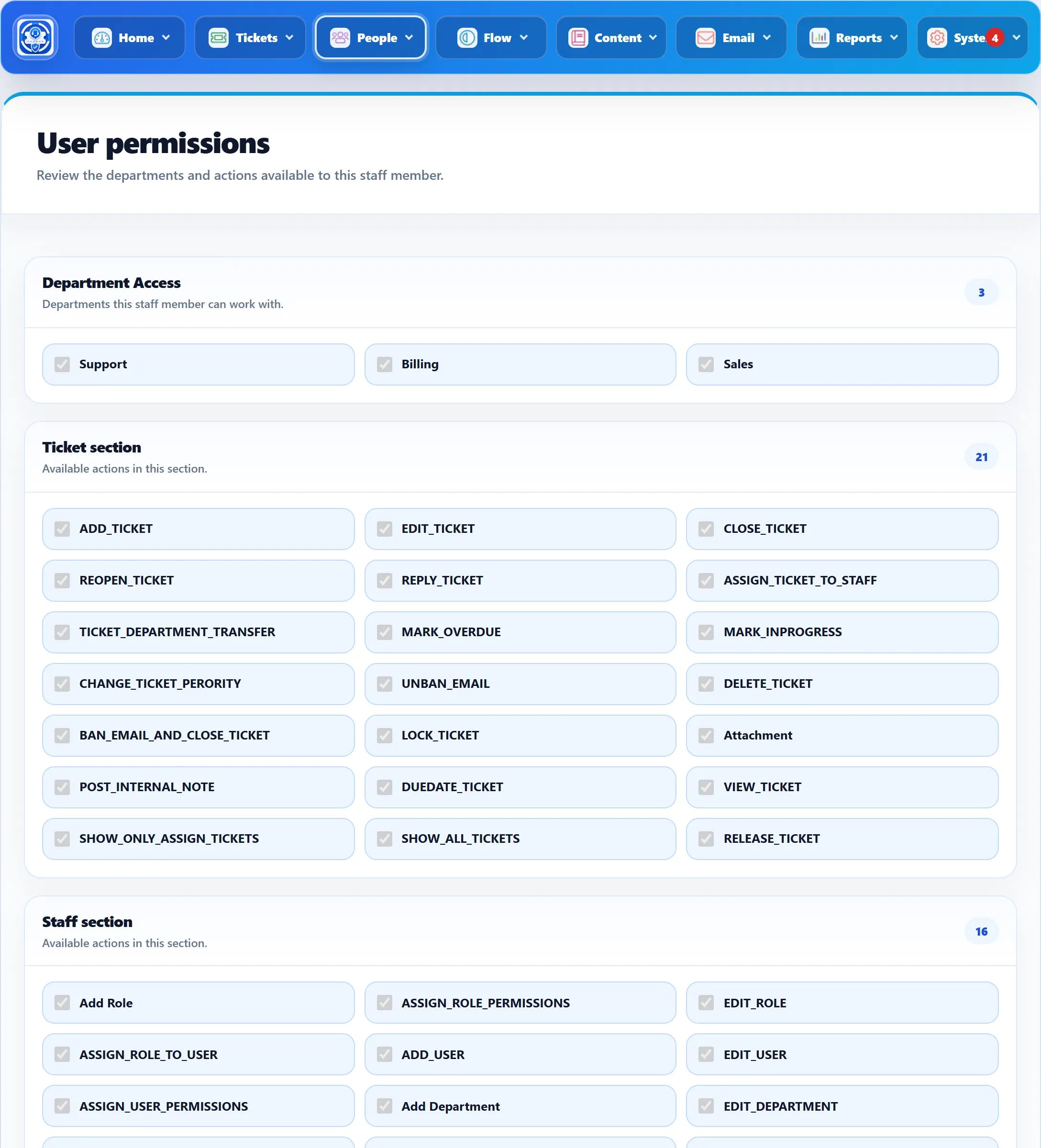 User permissions for Jordan Lee: Department Access with Support ticked, then the Ticket section with 21 permissions.