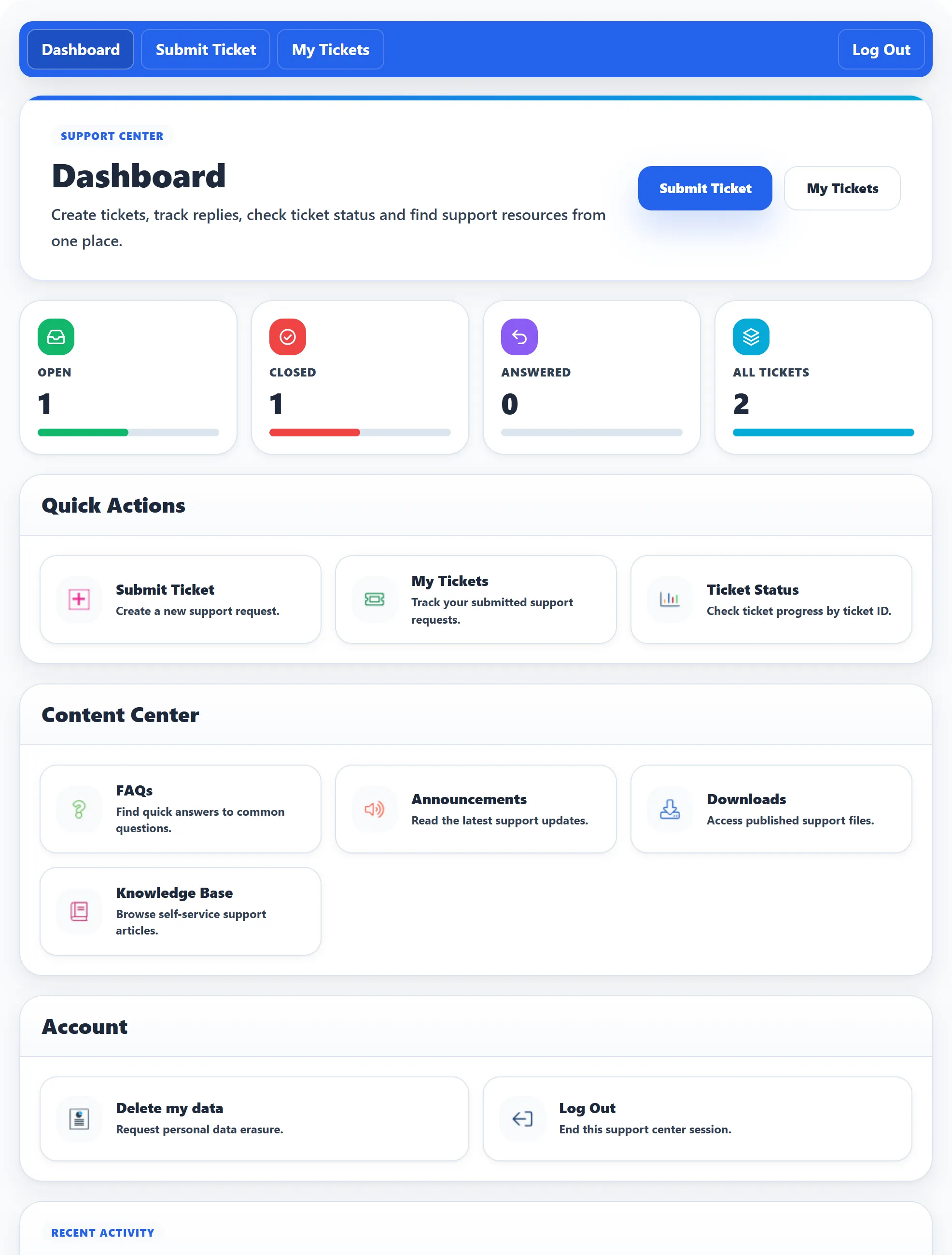 A customer’s front-end dashboard with the Submit Ticket, My Tickets, Ticket Status, FAQs, Announcements, Downloads, Knowledge Base and Delete my data cards.