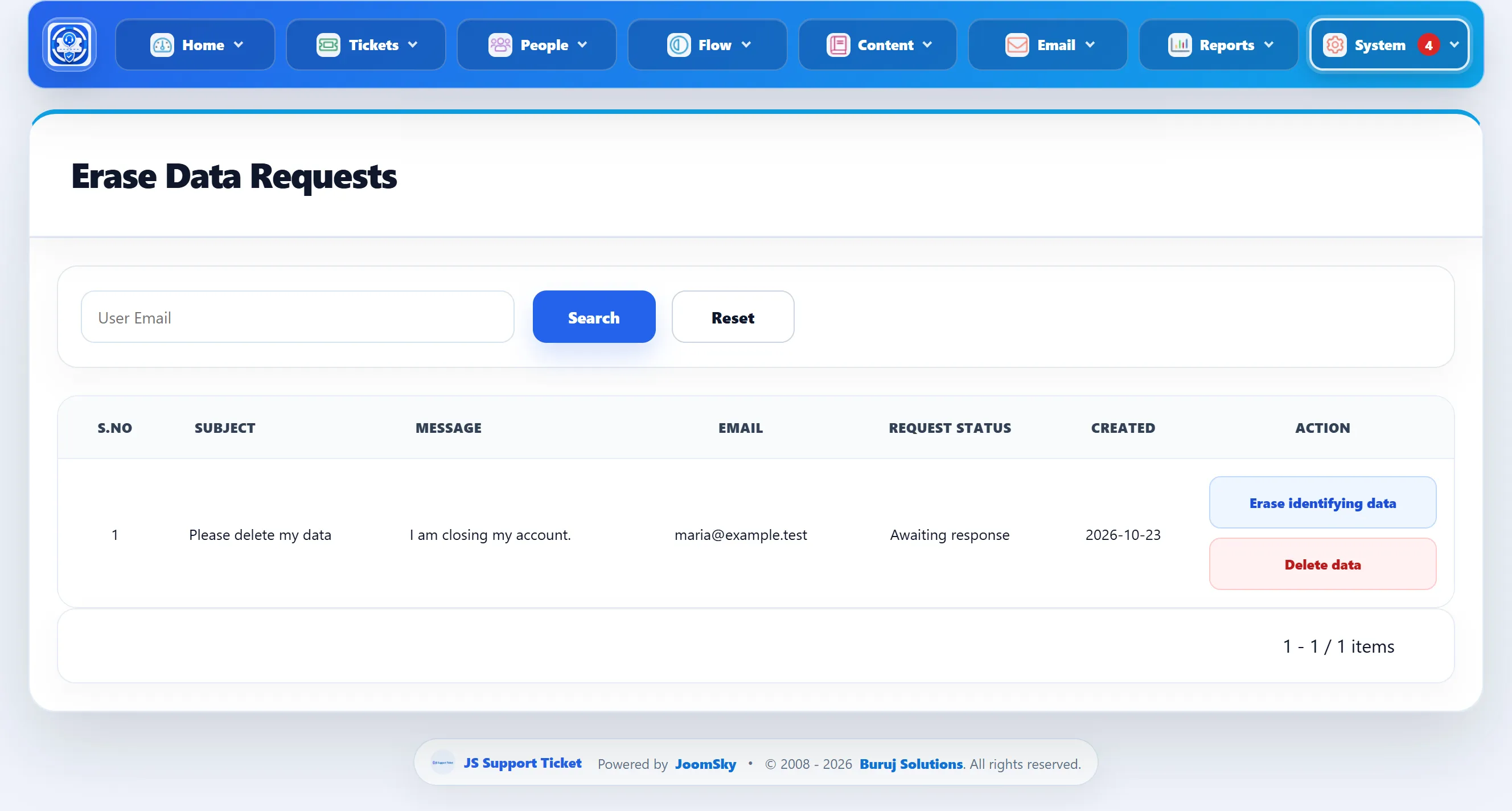 The Erase Data Requests screen: the User Email filter with Search and Reset, and a request with its subject, message, email, Awaiting response status, created date and the Erase identifying data and Delete data buttons.