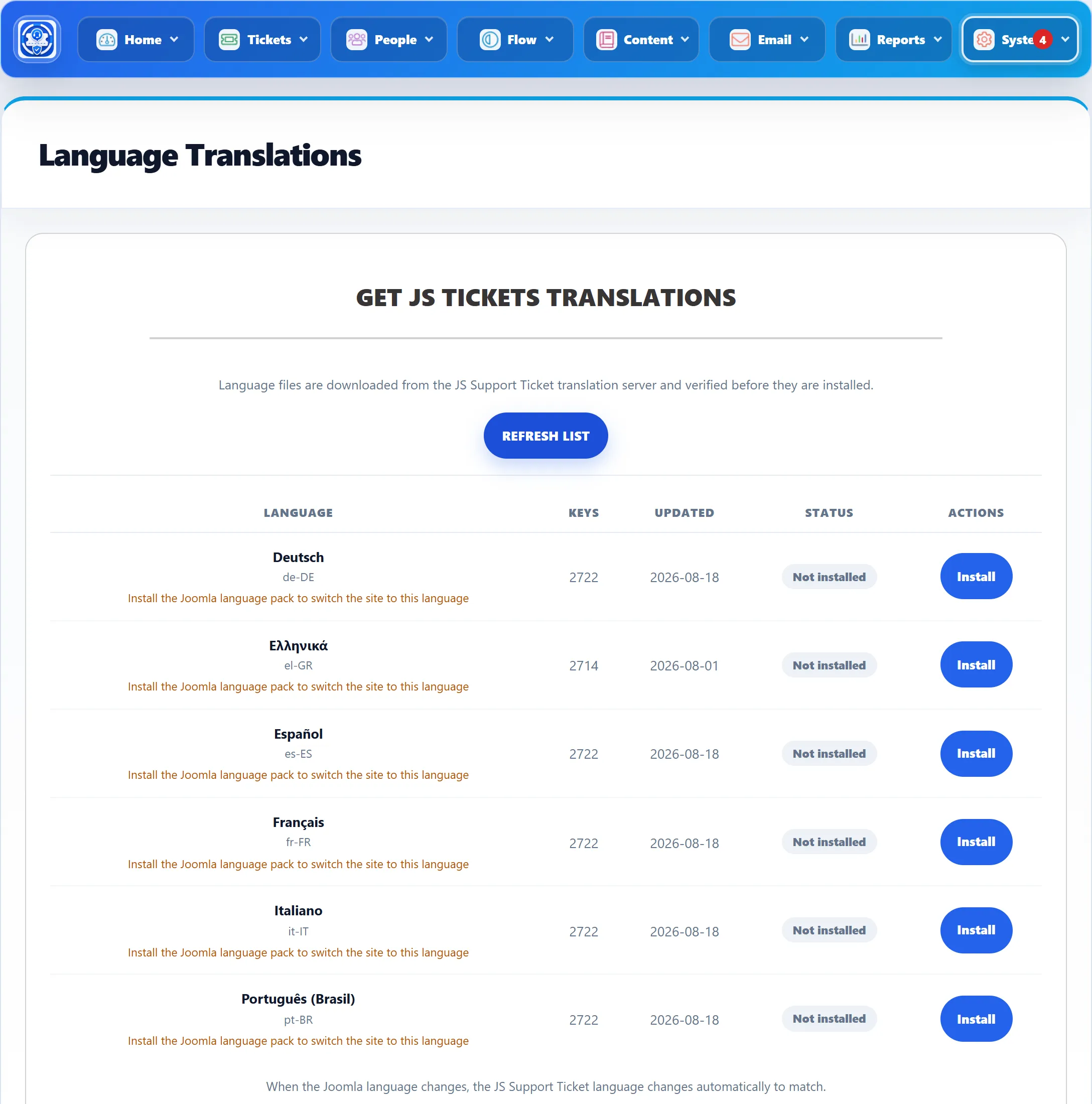 The Language Translations screen: GET TRANSLATIONS, and the list of languages with Keys, Updated, Status and an Install, Update or Reinstall button.