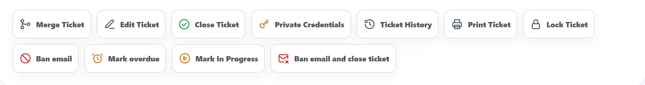 The ticket’s action buttons: Merge Ticket, Edit Ticket, Close Ticket, Private Credentials, Ticket History, Print Ticket, Lock Ticket, Ban email, Mark overdue, Mark In Progress and Ban email and close ticket.
