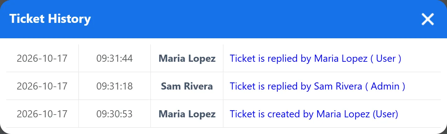 The Ticket History window for Maria Lopez’s ticket, listing the replies and the ticket being created, each with its date, time and who did it.