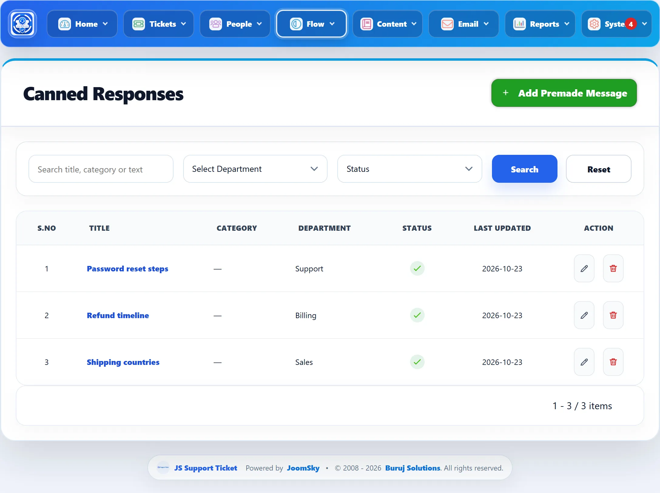 The Canned Responses list: Password reset steps (Support), Refund timeline (Billing) and Shipping countries (Sales), each with a Status tick, Last Updated date and edit and delete buttons, under a search bar.