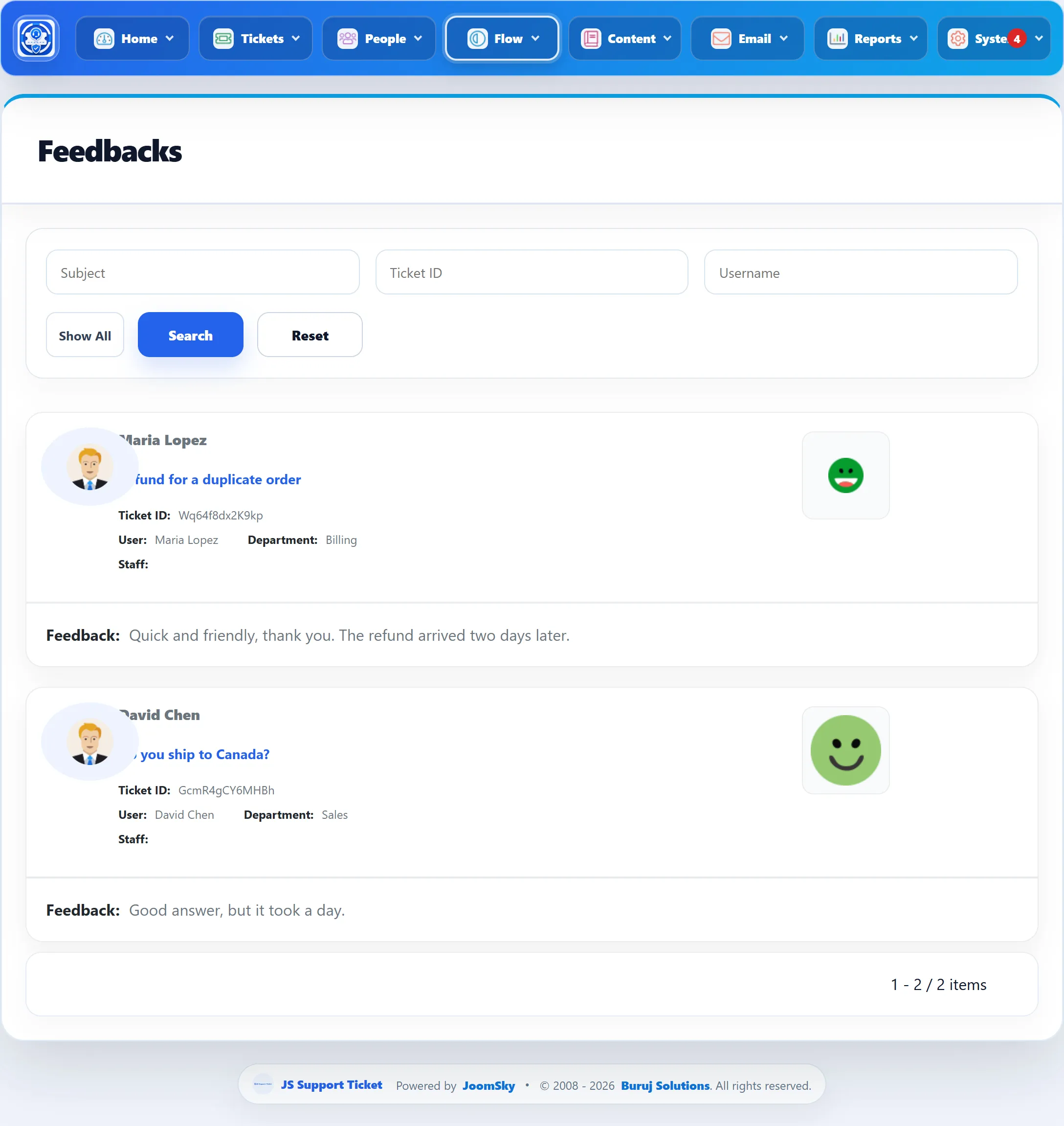 The Feedbacks list with two ratings, from Maria Lopez and David Chen, under the Subject, Ticket ID and Username search boxes and the Show All, Search and Reset buttons.