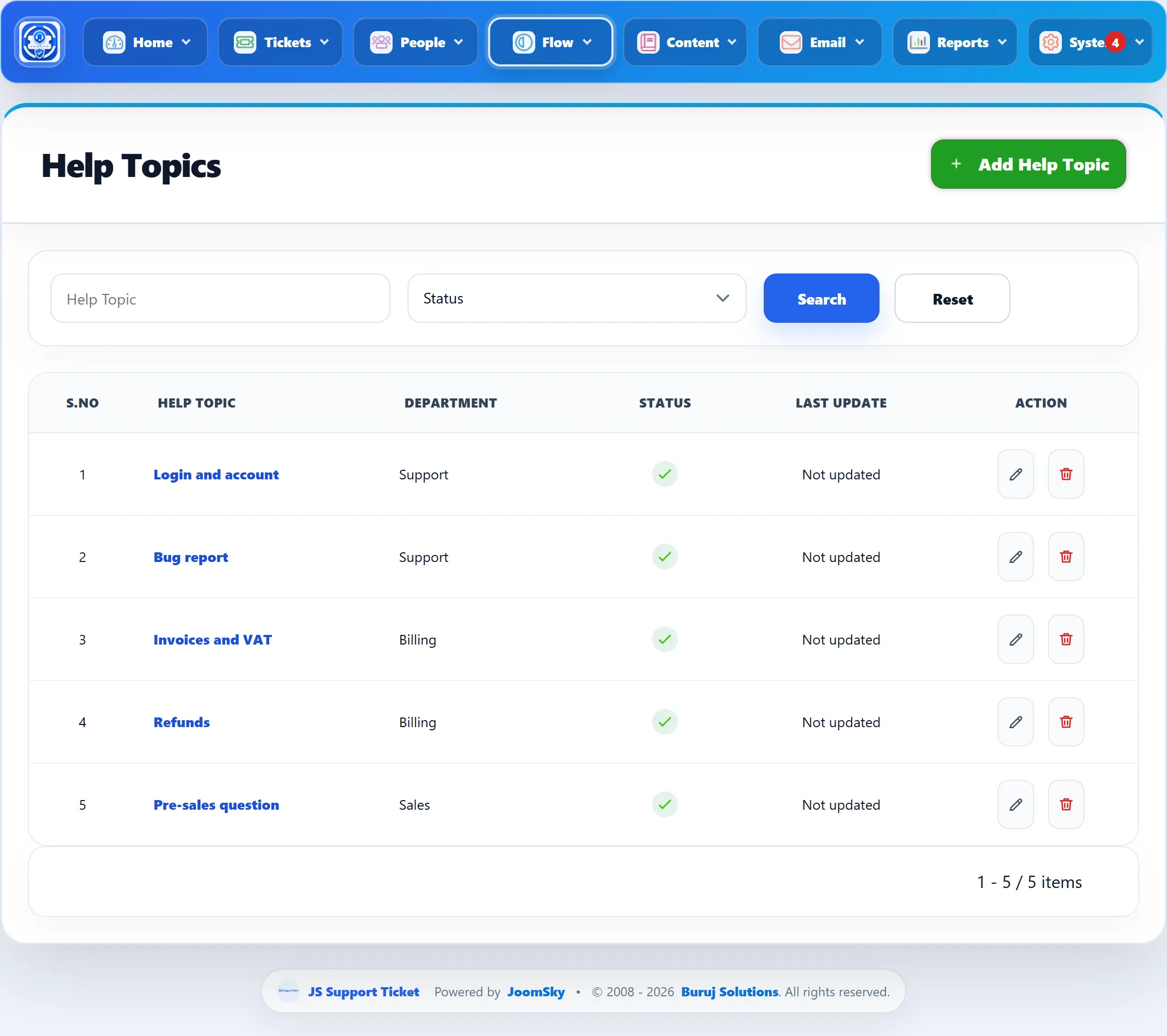 The Help Topics list: Login and account and Bug report under Support, Invoices and VAT and Refunds under Billing, Pre-sales question under Sales, each with a status tick, last update and edit and delete buttons.