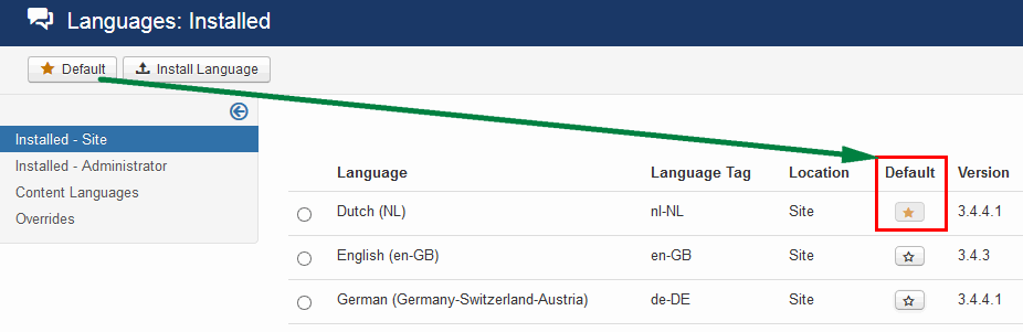 Multilanguage