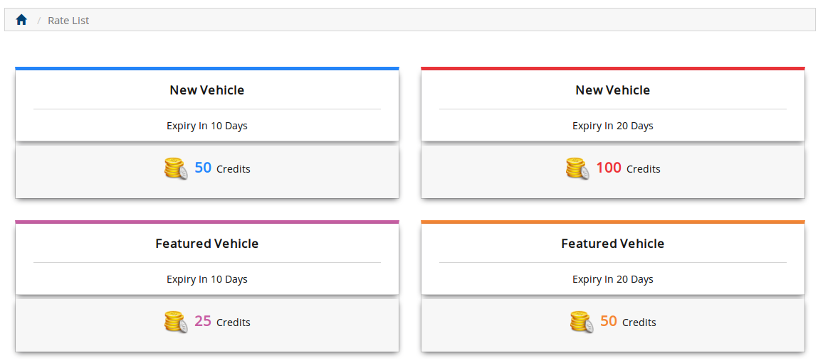 User Purchase History