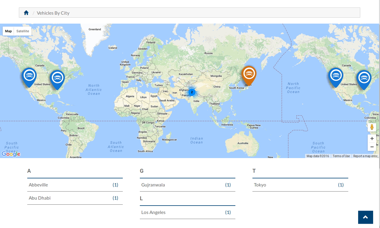 Vehicles by city