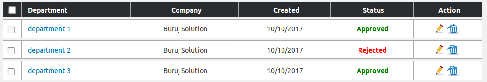 Admin departments Listing