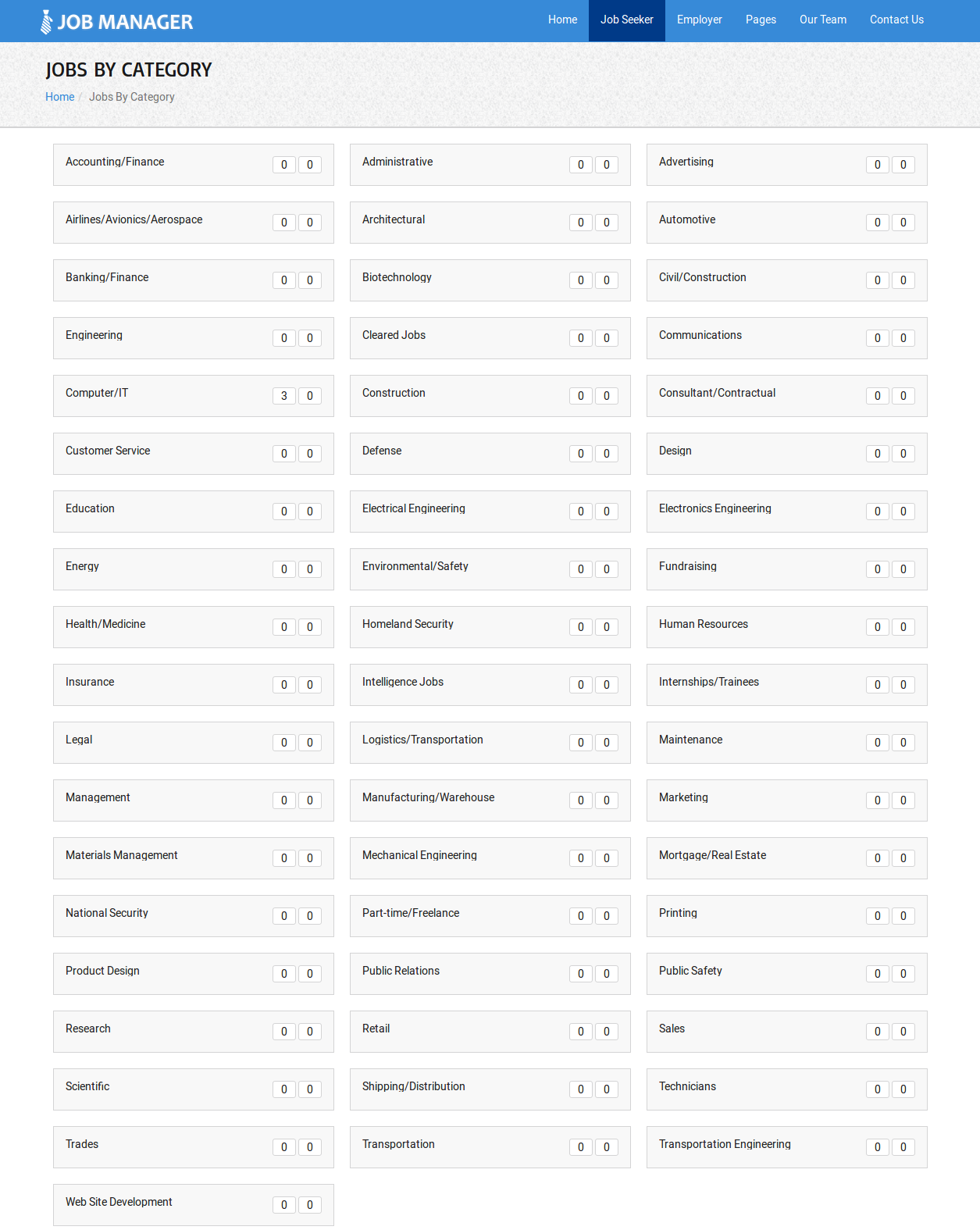 Jobs By Categories