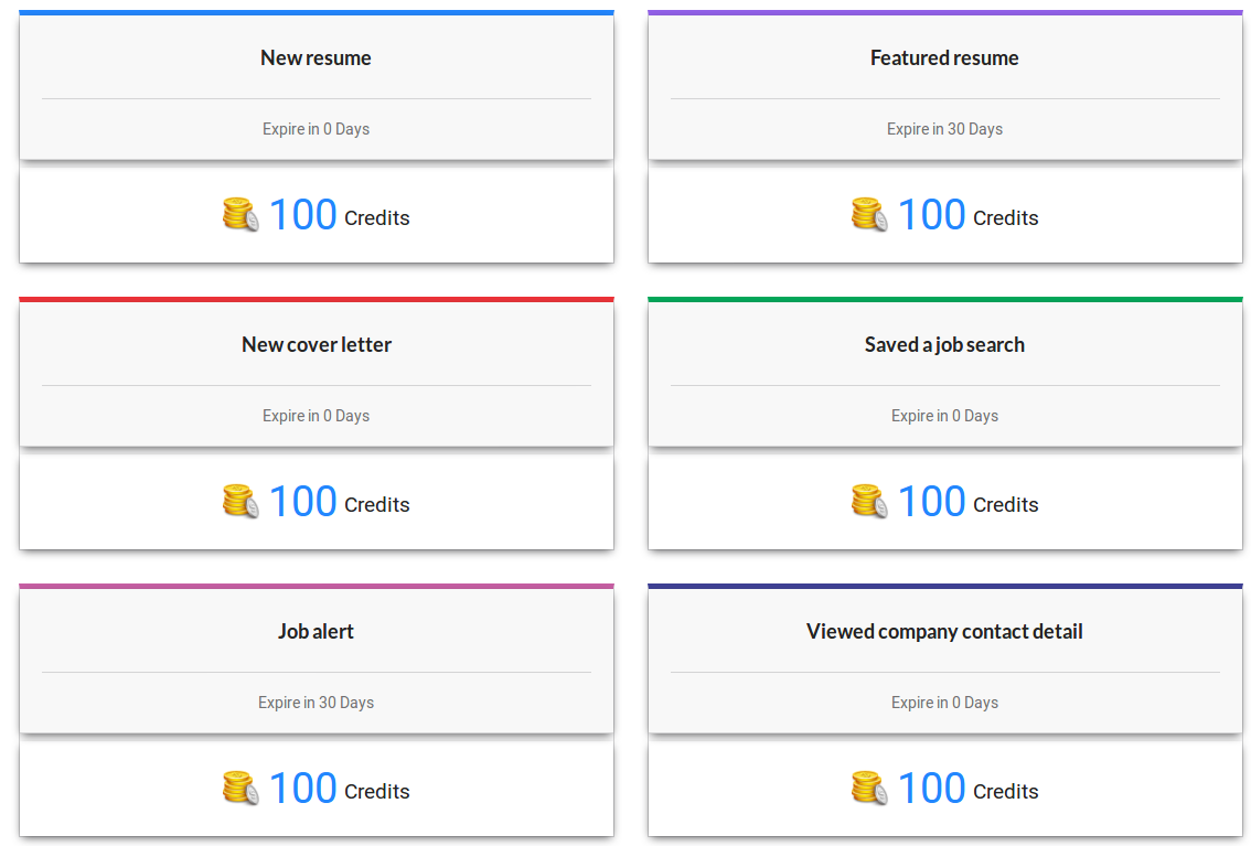 Job Seeker Rate list